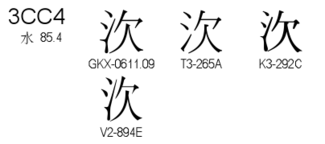 U+3CC4